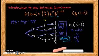 VCE Maths Methods - Probability - Binomial Distribution - 1 - Introduction