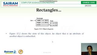 LectureVideo 18CS55 Module4 Classes And Objects 2 Sowmya