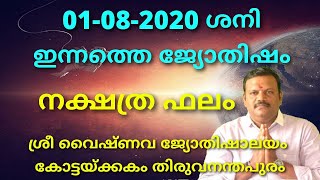 ഇന്നത്തെ ദിവസഫലം 9447793210 Bijukumar Trivandrum. online astro service web omsrisri.com