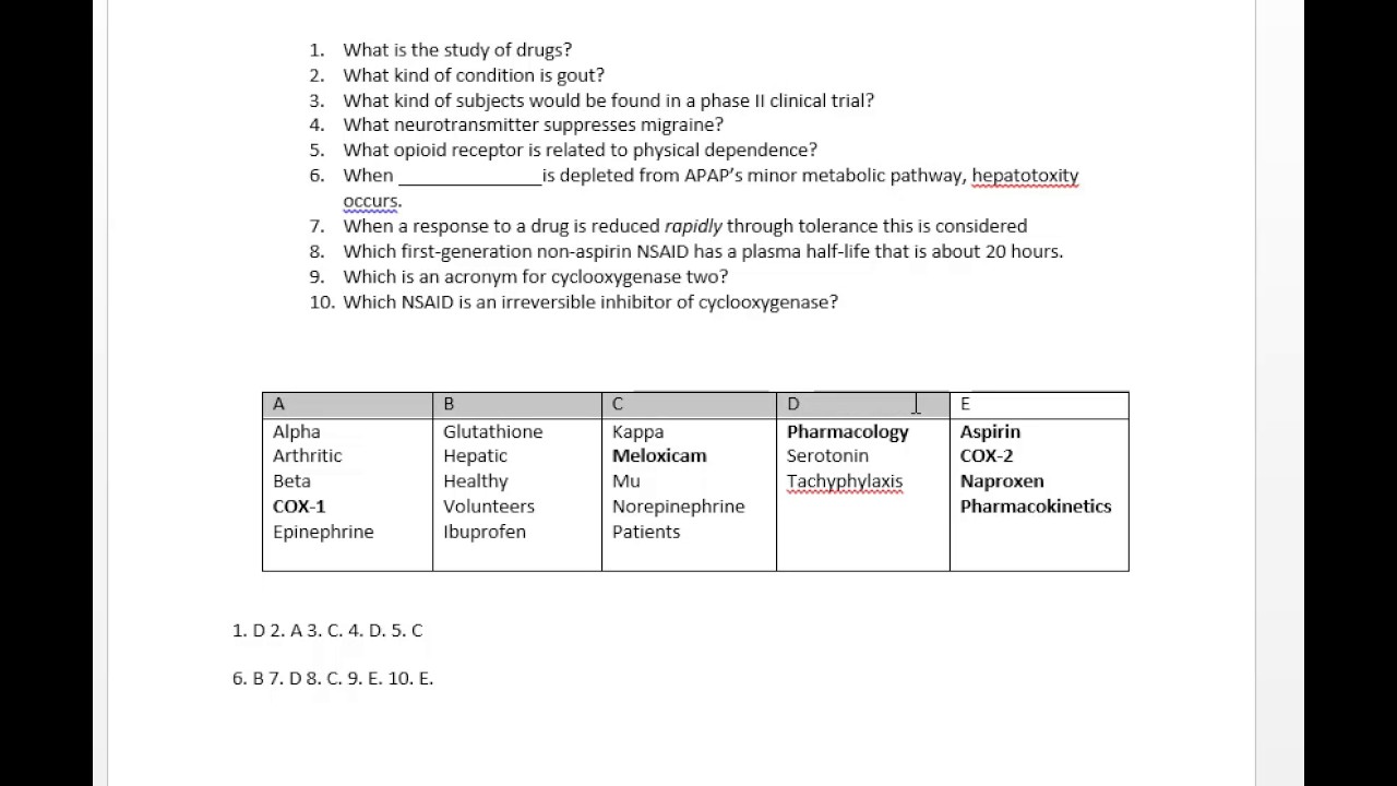 Pharmacology Exam 1 Sample Questions - YouTube