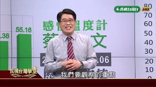 誰是台灣當前最受歡迎的政治人物? 【民視台灣學堂】台灣民意 2019.06.26－游盈隆