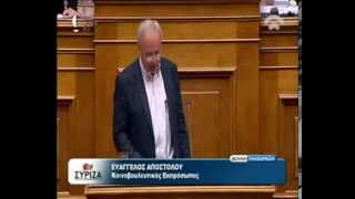 Ο Β.Αποστόλου για τα Κόκκινα Δάνεια των αγροτών (27/1/2014)