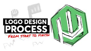 How to Design a Logo - The Logo Design Process in 2020 - Urdu/Hindi