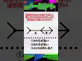 【錯覚クイズ】aとbの長さは‥ 　 クイズ iqテスト 謎解き 錯覚 錯視 視力回復