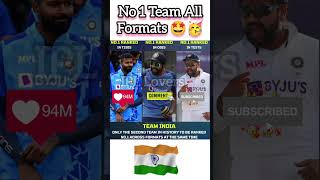 🇮🇳 No 1 All Formats 🤩🥳#india#icc#test#odi#t20#cricket #shorts#australia #shortsfeed#rohit #hardik