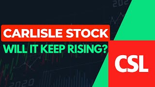 What will Carlisle Stock be valued in 5 years?! | $CSL Fair Value and future price estimate!