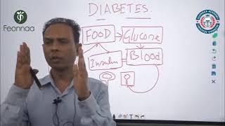 diabetes mellitus, (ড. সমীর কুমার ধারা) ডায়াবেটিস ক্লাস।