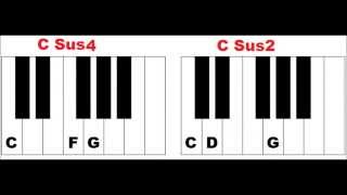 How To Form Suspended Chords On Piano - Sus2, Sus4, 7sus4. Piano Chords Lesson