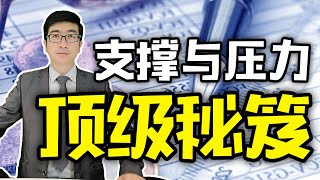 股票买卖 | RSI | 股票进阶技术分析，支撑与压力的顶级秘笈！最后的反转预判太神奇了，原来RSI用在这里，绝妙！