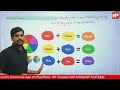 day 2 nata 2025 u0026 jee 2 exam preparation colour theory by r.h chandar sir