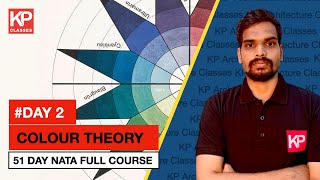 [Day 2] NATA 2025 \u0026 JEE-2 Exam Preparation | Colour Theory by R.H Chandar Sir