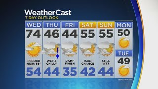 CBS2 Weather Forecast 2/21