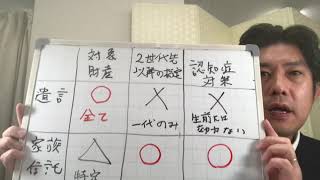 熊本 家族信託に強い専門家 家族信託と遺言 メリットとデメリット