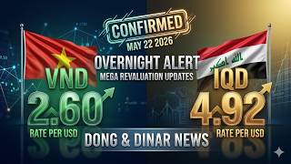 🛑 Iraqi Dinar Fake Exchange Alert! Don’t Fall For These Legit Looking Scams! | RV News 2026