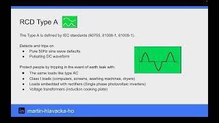 Basics of Residual Current Devices (RCDs)