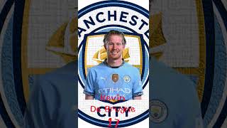 นักเตะ แมน ซิ / Kevin De Bruyne / No.17 / Midfielder / Manchester City / Premier League 2024-25