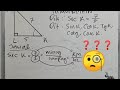 Cara gampang menentukan Perbandingan trigonometri lainnya yang diketahui salah satunya