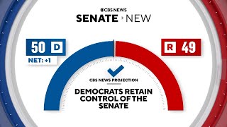 CBS News: Democrats retain control of Senate with Nevada victory