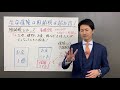 生命保険は相続税が超お得！！「500万円×法定相続人の数」まで非課税になるよ♪