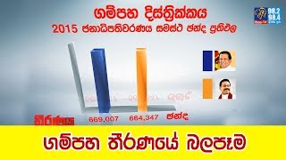 ජනාධිපතිවරණය 2019 | තීරණය | ගම්පහ දිස්ත්‍රික්කය