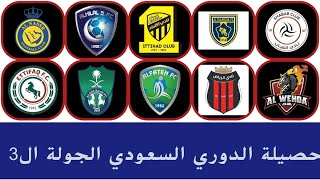 حصيلة الدوري السعودي بعد إنتهاء الجولة الثالثة-ترتيب جميع الفرق