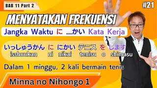 Belajar Bahasa Jepang – Bab 11 Minna no Nihongo – Part 2