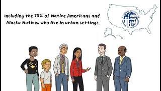 What is NCUIH?