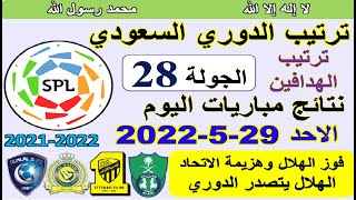 ترتيب الدوري السعودي اليوم وترتيب الهدافين الاحد 29-5-2022 الجولة 28 - فوز الهلال وهزيمة الاتحاد