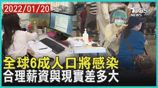 全球6成人口將感染   合理薪資與現實差多大 | 十點不一樣 20220120