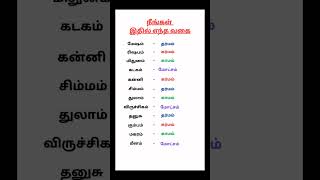 🤔 நீங்கள் இதில் எந்த வகை #shorts #astrology #astrologytamil #youtubeshorts