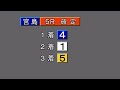 宮島sg 第４９回ボートレースオールスター 茅原悠紀選手♪