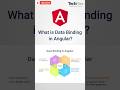 What is Data Binding in Angular? | Explained in 50 Seconds (Angular 20)