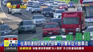 估清明連假自駕多於搭車7折費率促分散車流