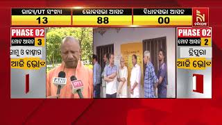 People Blessing Us, BJP-NDA Govt Will Be Formed Again: Yogi Adityanath | Nandighosha TV