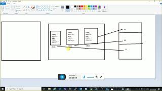 Free Online Training Session Java 39 | Java Tutorial in Hindi | Java Tutorial For Beginner