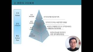 병원경영MBA-병원의 미션 비젼과 가치체계(8차)