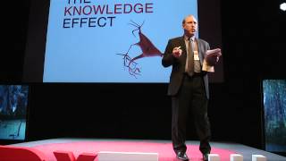 KNowledge Effects and Meta-Data Karma: Robert J.Pefferly at TEDxTallinn