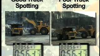 Spotting - Pit Operation Video Series