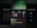 NGINX in 100 seconds #nginx #devops #softwareengineer #programming #coding #webdeveloper #website