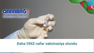 Daha 5942 nəfər vaksinasiya olundu (14.03.2021)