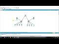 Tutorial Cisco Packet Tracer Setting 1 Router, 2 Server, 2 Switch, 8 PC