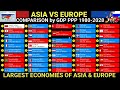 Latest comparison of richest Asian & European economies|GDP ppp|Asia vs Europe