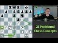 21 positional chess concepts