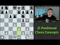 21 positional chess concepts