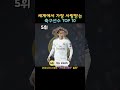 세계에서 가장 사랑받는 축구 선수 top 10