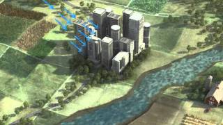 What is a Watershed? (english version)