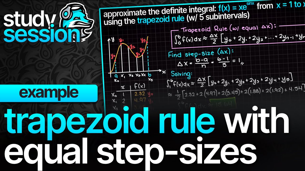 Trapezoid Rule Example (Equal Step Size) | Numerical Methods - YouTube