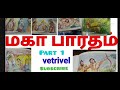 vetrivel @janarthanam.r.பாரதம் போற்றும் மகாபாரதம். முதல் பகுதி. பீஷ்மர் பிறப்பு. வரமும் சாபமும்.