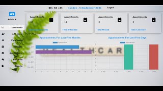 Hospital queue management system