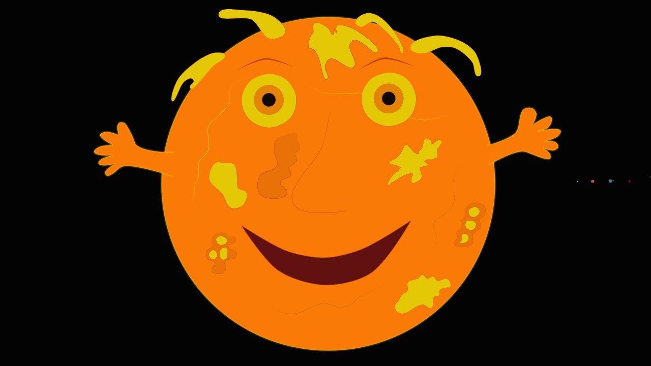 The Solar System Song Youtube